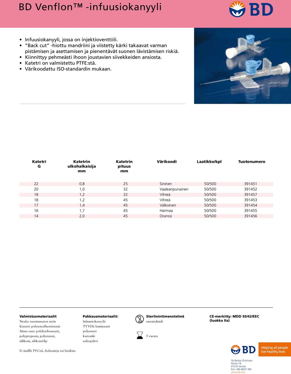 Katetri on valmistettu PTFE:stä. Värikoodattu ISO-standardin mukaan.