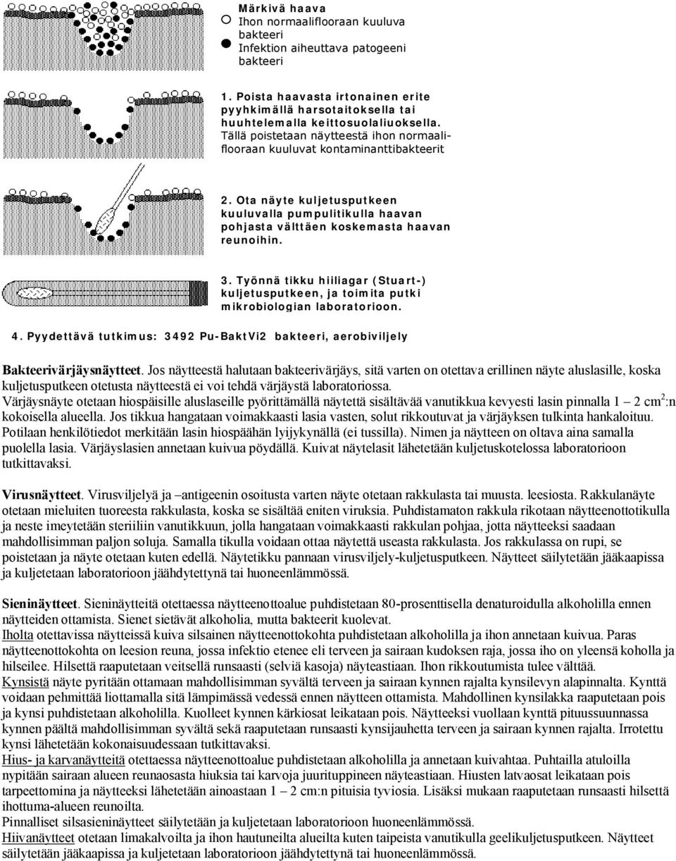 Työnnä tikku hiiliagar (Stuart-) kuljetusputkeen, ja toimita putki mikrobiologian laboratorioon. 4. Pyydettävä tutkimus: 3492 Pu-BaktVi2 bakteeri, aerobiviljely Bakteerivärjäysnäytteet.