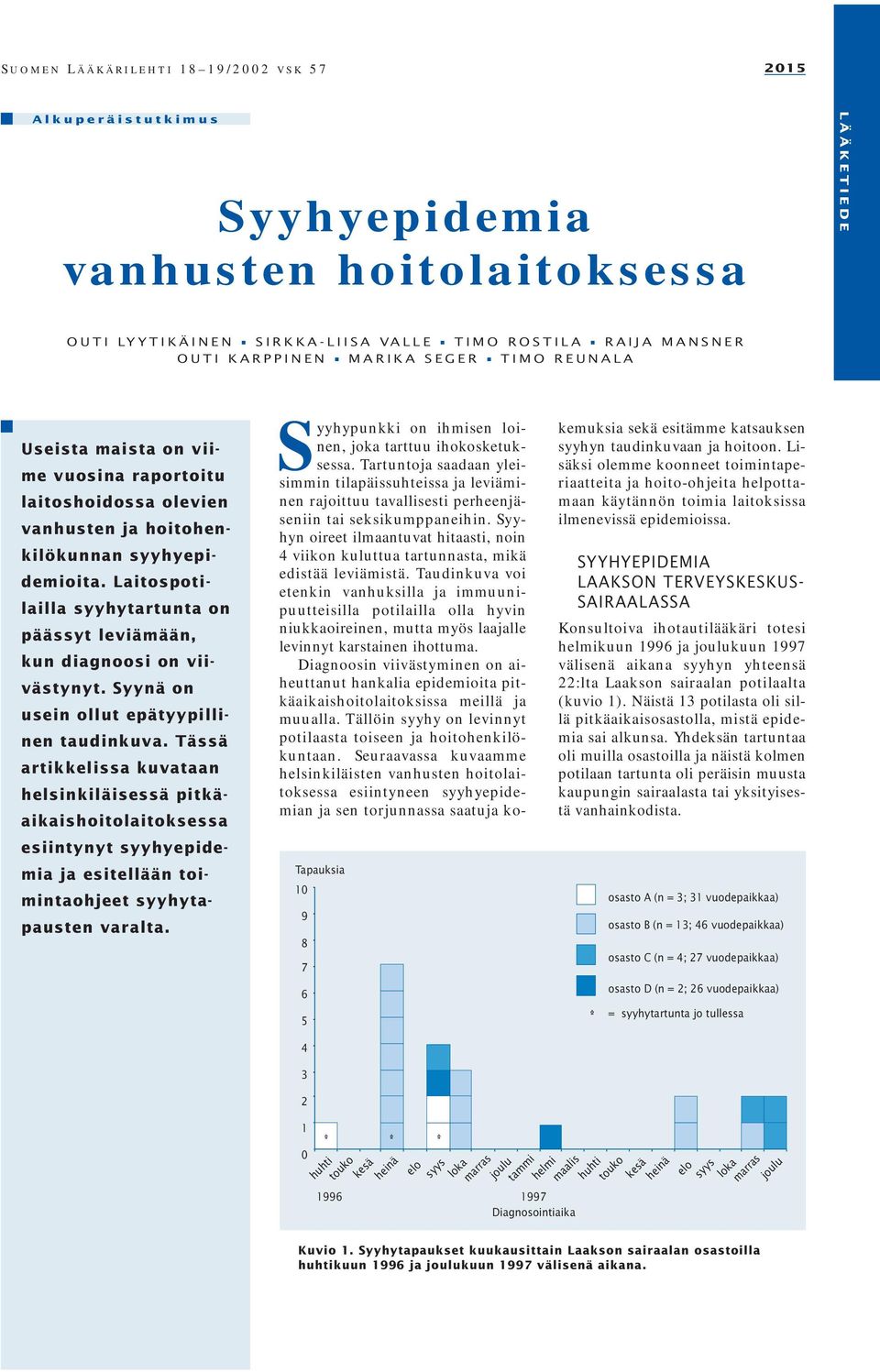 Laitospotilailla syyhytartunta on päässyt leviämään, kun diagnoosi on viivästynyt. Syynä on usein ollut epätyypillinen taudinkuva.