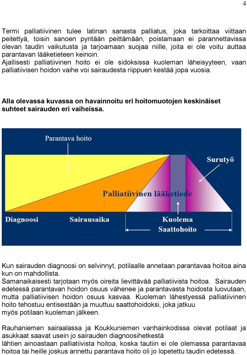 Ajallisesti palliatiivinen hoito ei ole sidoksissa kuoleman läheisyyteen, vaan palliatiivisen hoidon vaihe voi sairaudesta riippuen kestää jopa vuosia.