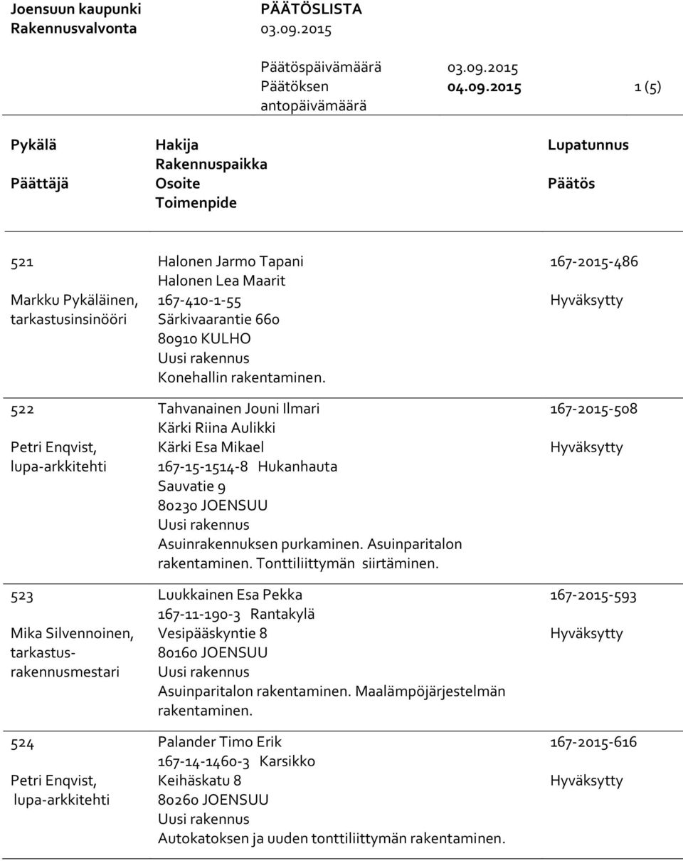 Särkivaarantie 660 80910 KULHO Konehallin rakentaminen.