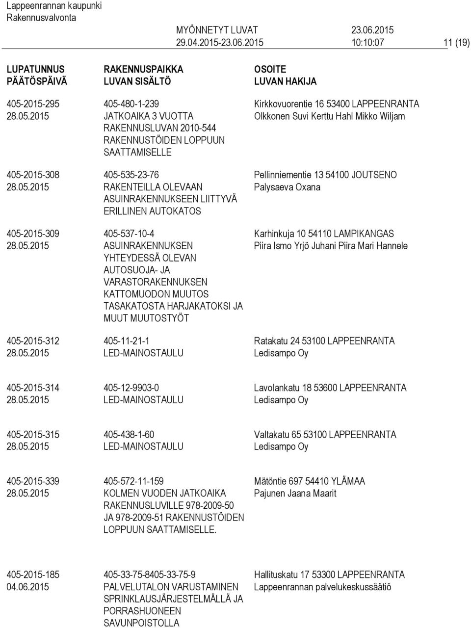 OLEVAAN ERILLINEN AUTOKATOS 405-537-10-4 YHTEYDESSÄ OLEVAN AUTOSUOJA- JA VARASTORAKENNUKSEN KATTOMUODON MUUTOS TASAKATOSTA HARJAKATOKSI JA MUUT MUUTOSTYÖT 405-11-21-1 LED-MAINOSTAULU Kirkkovuorentie