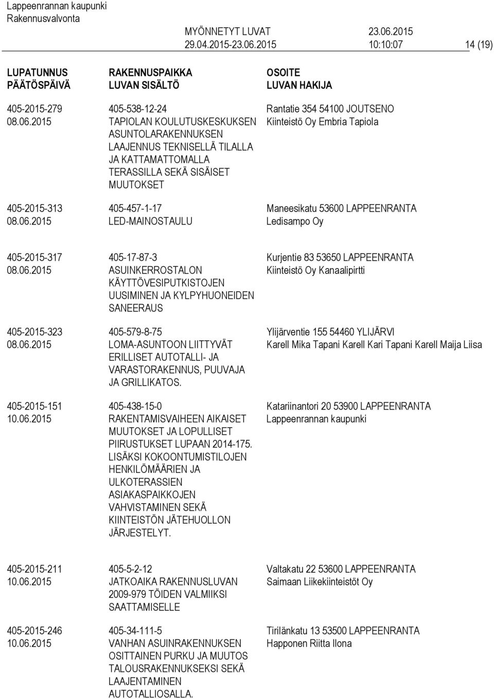 405-457-1-17 LED-MAINOSTAULU Rantatie 354 54100 JOUTSENO Kiinteistö Oy Embria Tapiola Maneesikatu 53600 LAPPEENRANTA Ledisampo Oy 405-2015-317 405-2015-323 405-2015-151 405-17-87-3 ASUINKERROSTALON