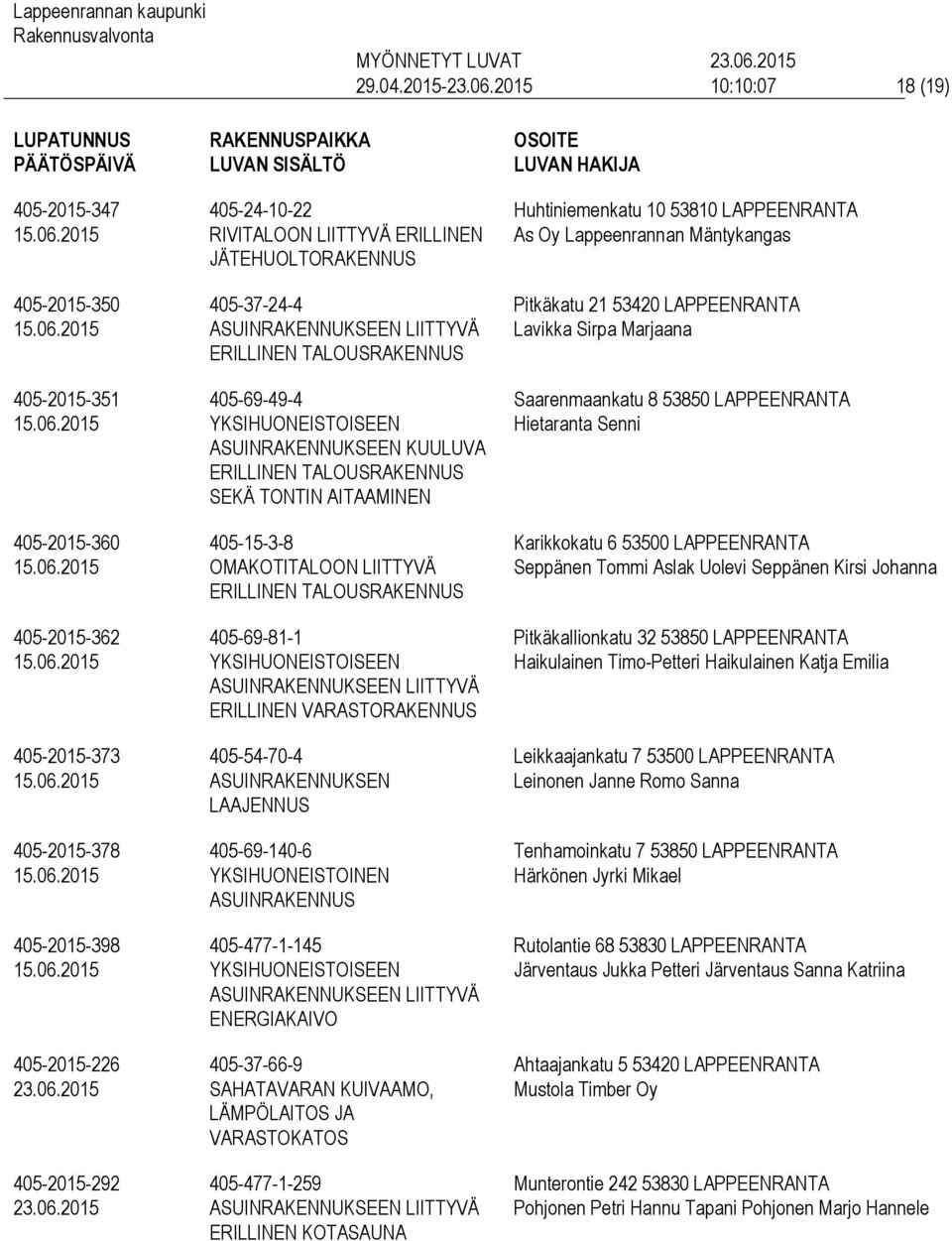 JÄTEHUOLTORAKENNUS 405-37-24-4 405-69-49-4 ASUINRAKENNUKSEEN KUULUVA SEKÄ TONTIN AITAAMINEN 405-15-3-8 OMAKOTITALOON LIITTYVÄ 405-69-81-1 ERILLINEN VARASTORAKENNUS 405-54-70-4 LAAJENNUS 405-69-140-6