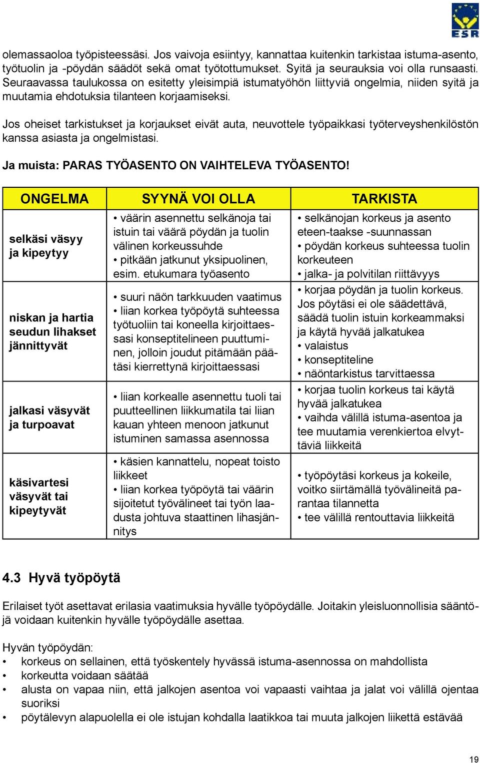 Jos oheiset tarkistukset ja korjaukset eivät auta, neuvottele työpaikkasi työterveyshenkilöstön kanssa asiasta ja ongelmistasi. Ja muista: PARAS TYÖASENTO ON VAIHTELEVA TYÖASENTO!