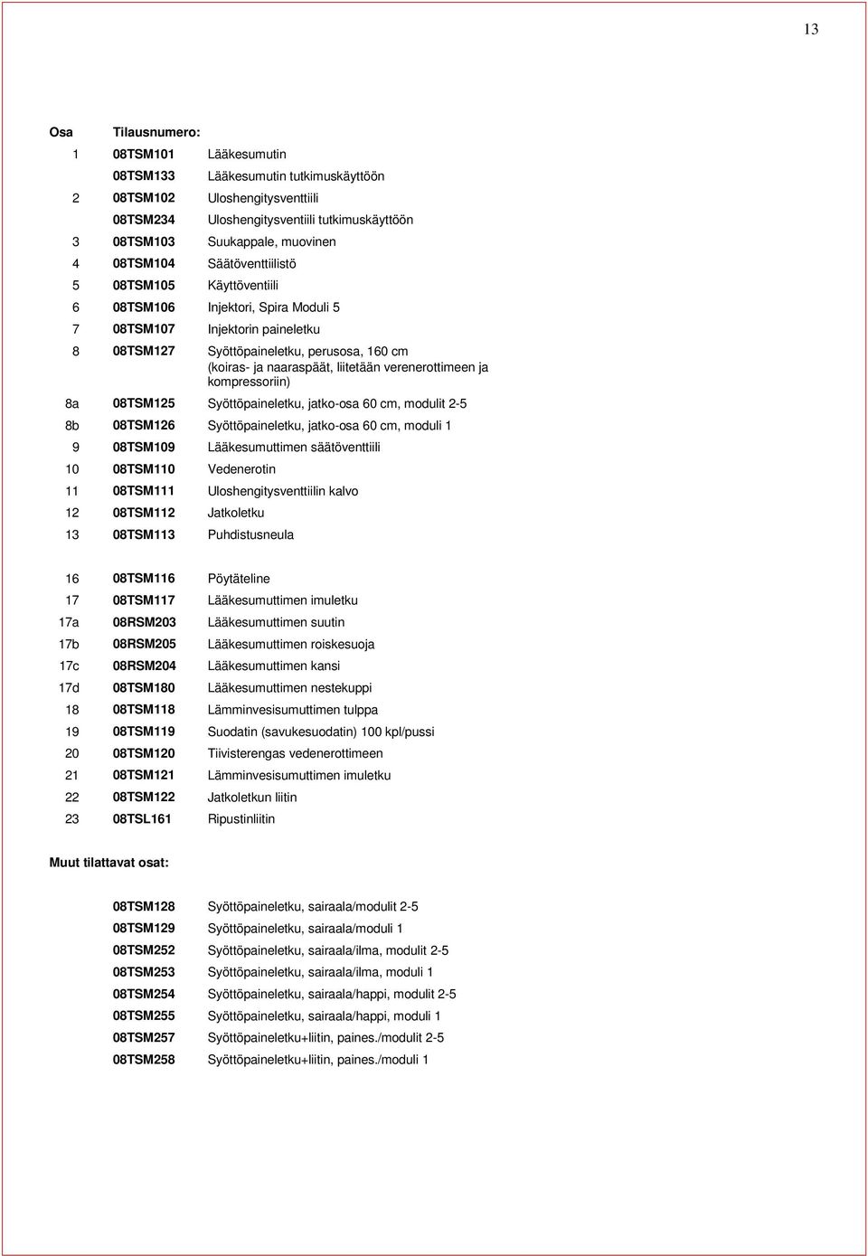 verenerottimeen ja kompressoriin) 8a 08TSM125 Syöttöpaineletku, jatko-osa 60 cm, modulit 2-5 8b 08TSM126 Syöttöpaineletku, jatko-osa 60 cm, moduli 1 9 08TSM109 Lääkesumuttimen säätöventtiili 10