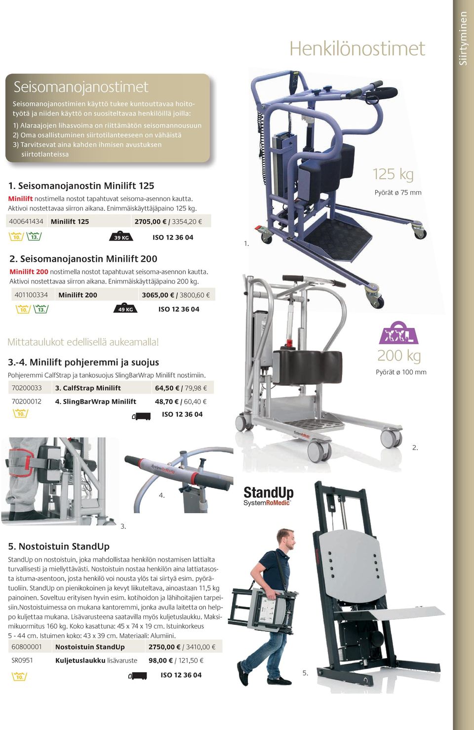 tapahtuvat seisoma-asennon kautta. Aktivoi nostettavaa siirron aikana. Enimmäiskäyttäjäpaino 15 kg. 400641434 Minilift 15 705,00 / 3354,0 15 kg Pyörät ø 75 mm 39 KG.