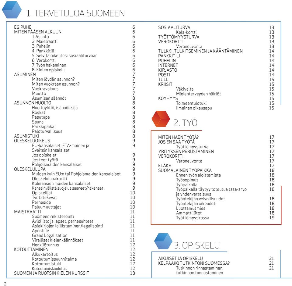 7 Vuokravakuus 7 Muutto 7 Asumisen säännöt 8 ASUNNON HUOLTO 8 Huoltoyhtiö, isännöitsijä 8 Roskat 8 Pesutupa 8 Sauna 8 Parkkipaikat 8 Paloturvallisuus 8 ASUMISTUKI 8 OLESKELUOIKEUS 9 EU-kansalaiset,