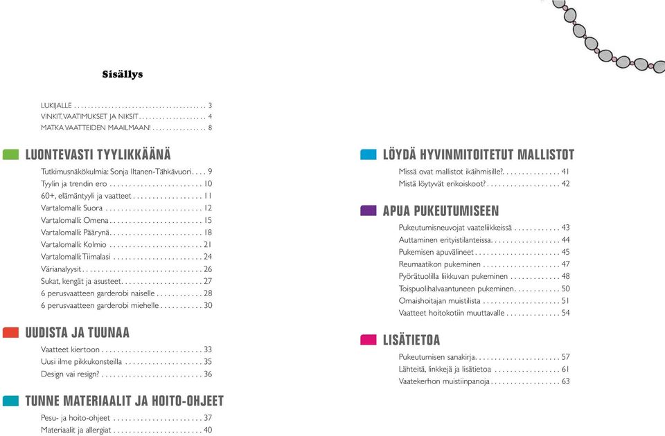 ..27 6 perusvaatteen garderobi naiselle...28 6 perusvaatteen garderobi miehelle...30 UUDISTA JA TUUNAA Vaatteet kiertoon...33 Uusi ilme pikkukonsteilla...35 Design vai resign?