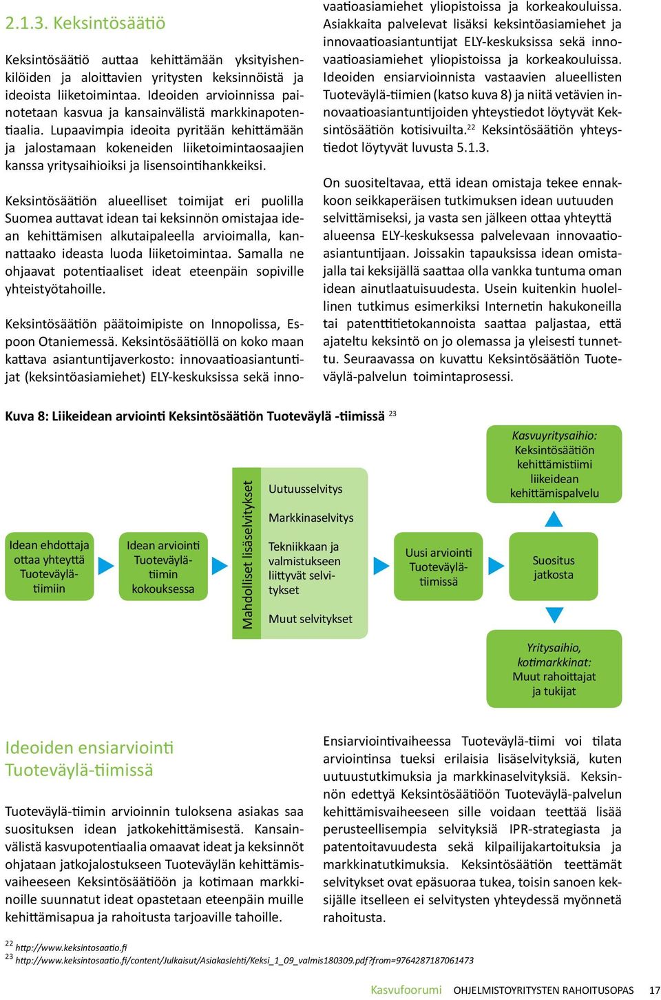 Lupaavimpia ideoita pyritään kehittämään ja jalostamaan kokeneiden liiketoimintaosaajien kanssa yritysaihioiksi ja lisensointihankkeiksi.