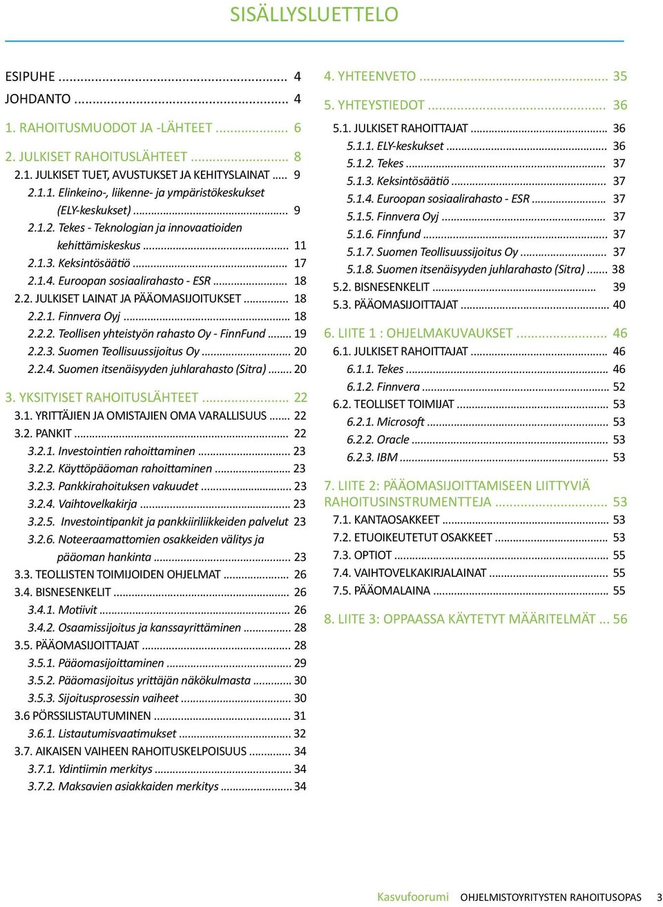 .. 18 2.2.2. Teollisen yhteistyön rahasto Oy - FinnFund... 19 2.2.3. Suomen Teollisuussijoitus Oy... 20 2.2.4. Suomen itsenäisyyden juhlarahasto (Sitra)... 20 3. YKSITYISET RAHOITUSLÄHTEET... 22 3.1. YRITTÄJIEN JA OMISTAJIEN OMA VARALLISUUS.