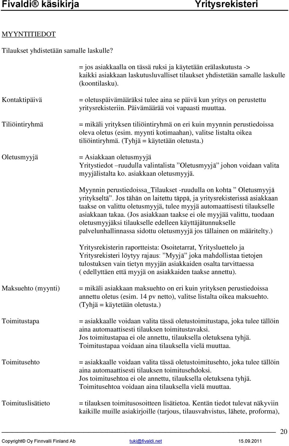 Kontaktipäivä Tiliöintiryhmä Oletusmyyjä = oletuspäivämääräksi tulee aina se päivä kun yritys on perustettu yritysrekisteriin. Päivämäärää voi vapaasti muuttaa.