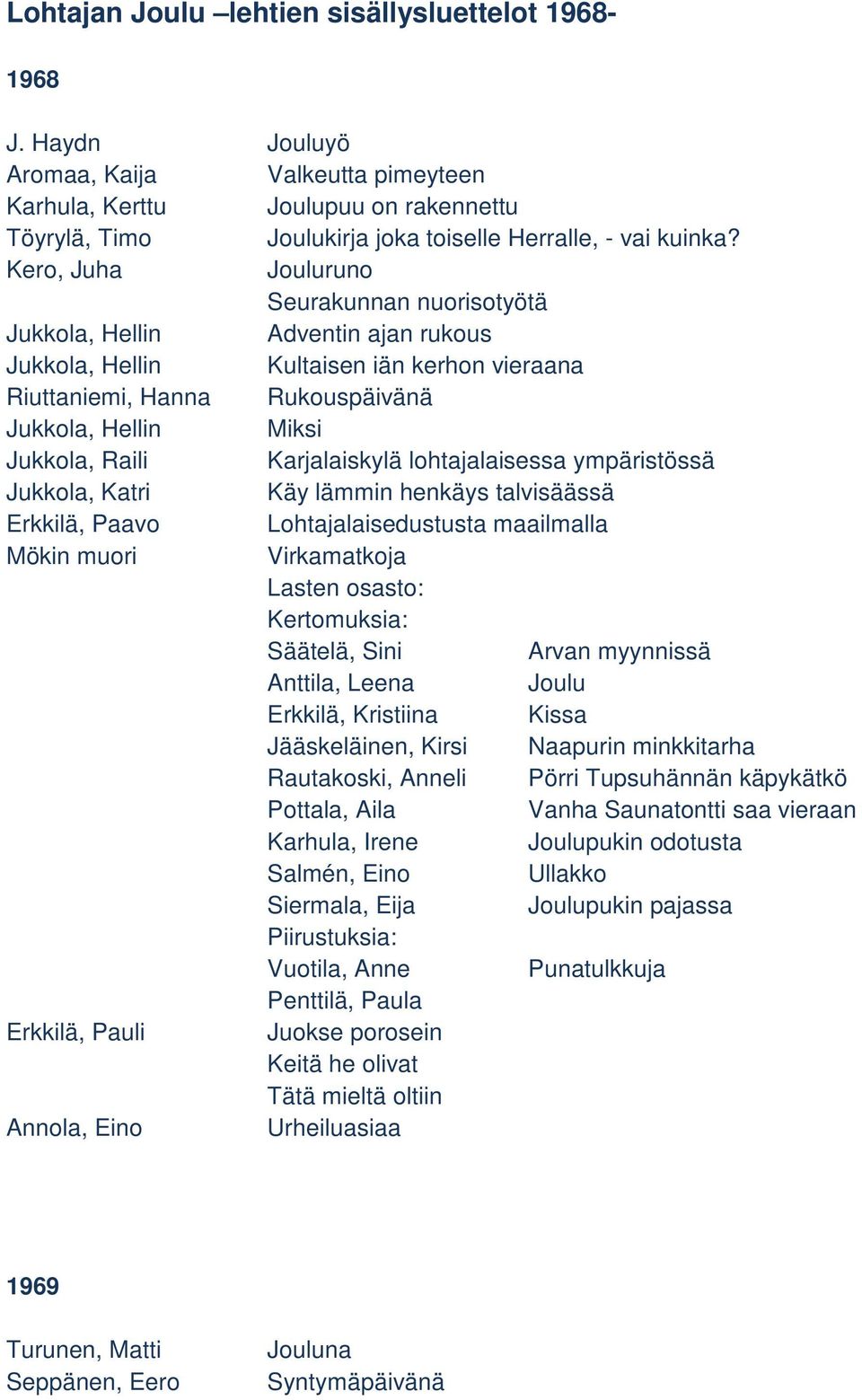 Kero, Juha Jouluruno Seurakunnan nuorisotyötä Jukkola, Hellin Adventin ajan rukous Jukkola, Hellin Kultaisen iän kerhon vieraana Riuttaniemi, Hanna Rukouspäivänä Jukkola, Hellin Miksi Jukkola, Raili