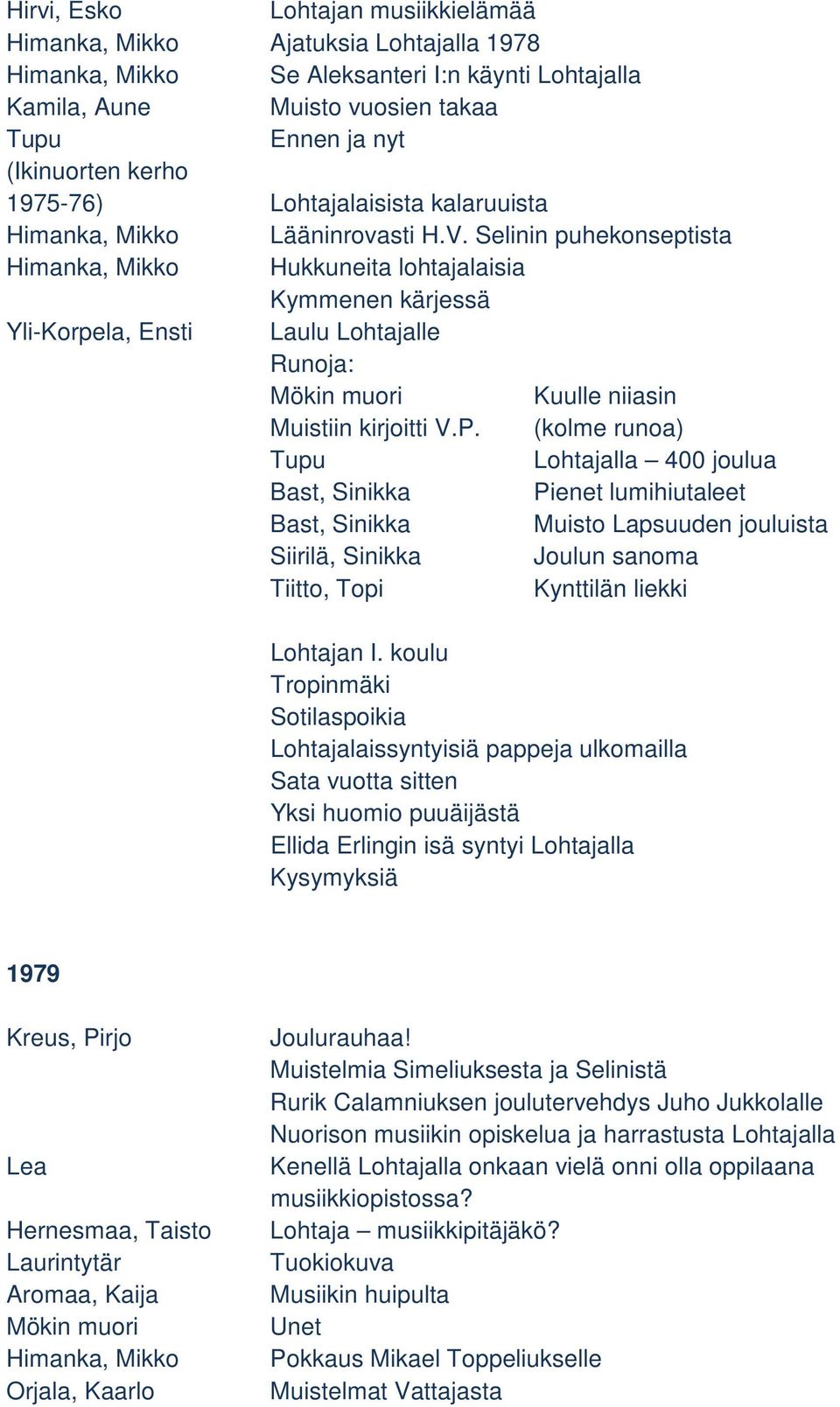 Selinin puhekonseptista Himanka, Mikko Hukkuneita lohtajalaisia Kymmenen kärjessä Yli-Korpela, Ensti Laulu Lohtajalle Mökin muori Kuulle niiasin Muistiin kirjoitti V.P.
