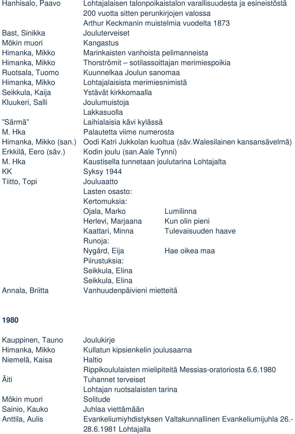 merimiesnimistä Seikkula, Kaija Ystävät kirkkomaalla Kluukeri, Salli Joulumuistoja Lakkasuolla Särmä Laihialaisia kävi kylässä M. Hka Palautetta viime numerosta Himanka, Mikko (san.