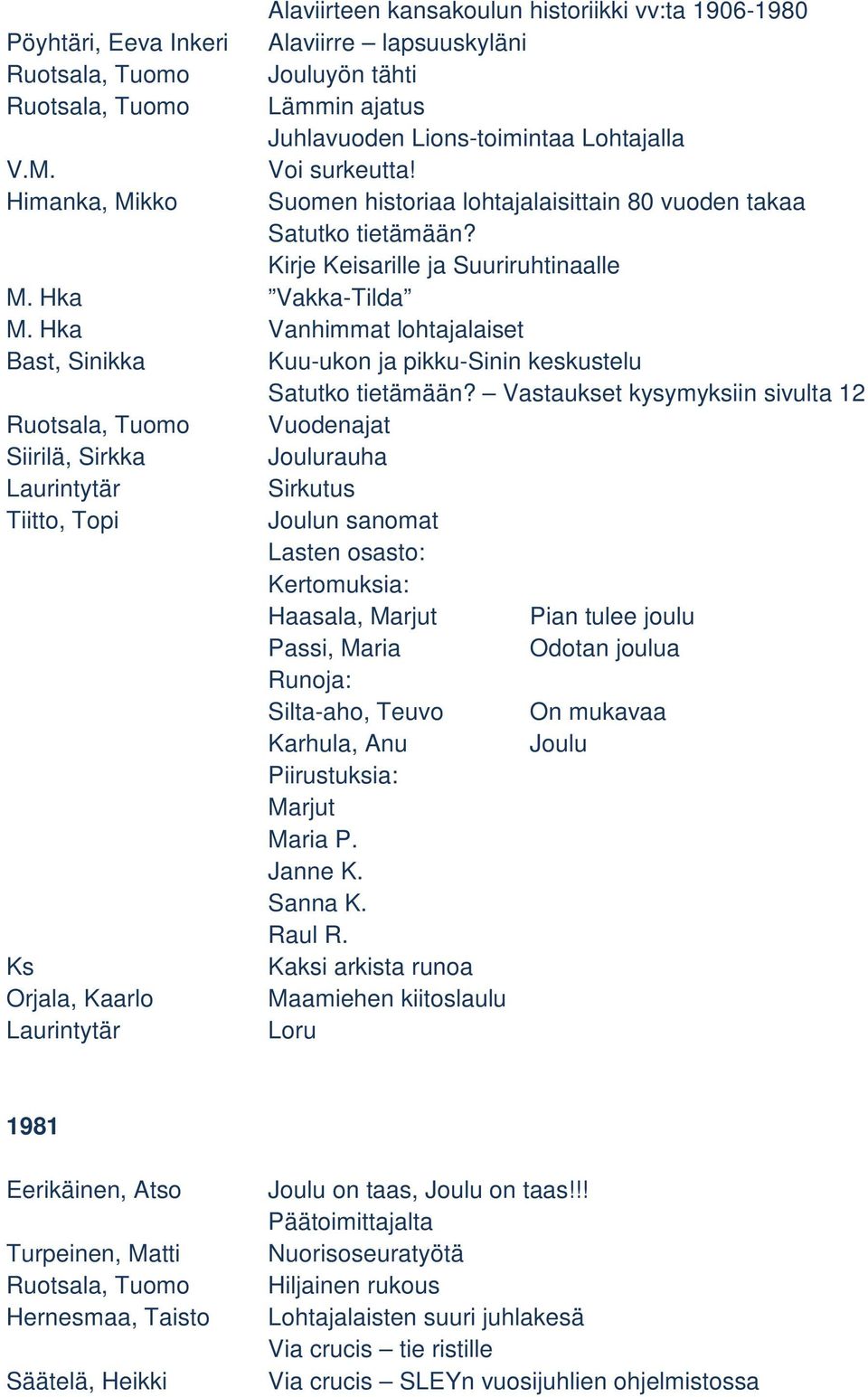 Hka Vanhimmat lohtajalaiset Bast, Sinikka Kuu-ukon ja pikku-sinin keskustelu Satutko tietämään?
