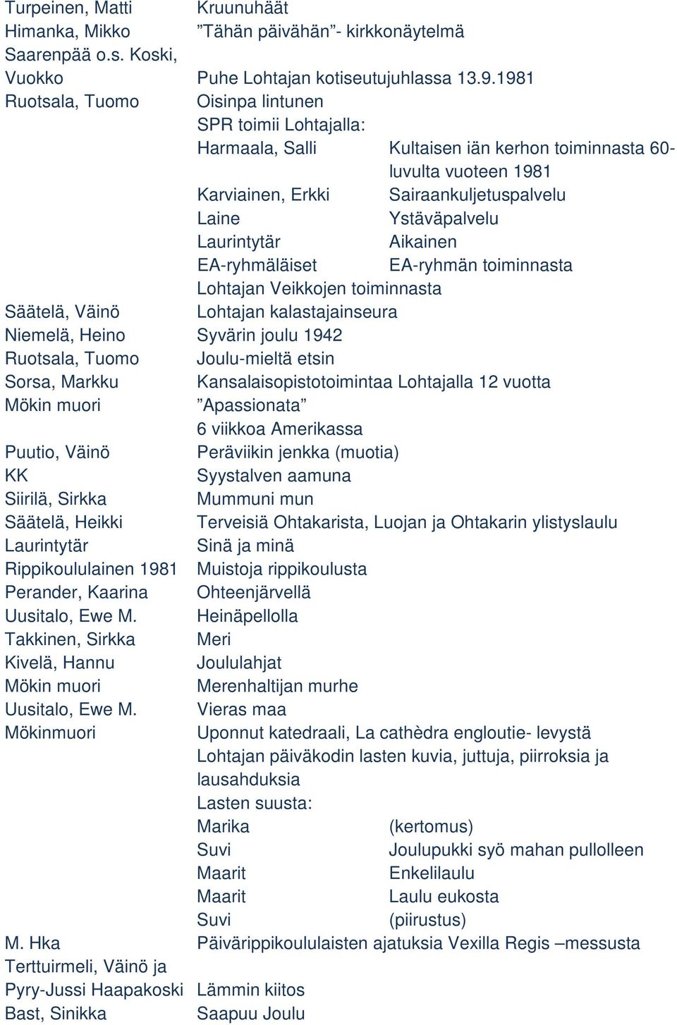 Laurintytär Aikainen EA-ryhmäläiset EA-ryhmän toiminnasta Lohtajan Veikkojen toiminnasta Säätelä, Väinö Lohtajan kalastajainseura Niemelä, Heino Syvärin joulu 1942 Ruotsala, Tuomo Joulu-mieltä etsin