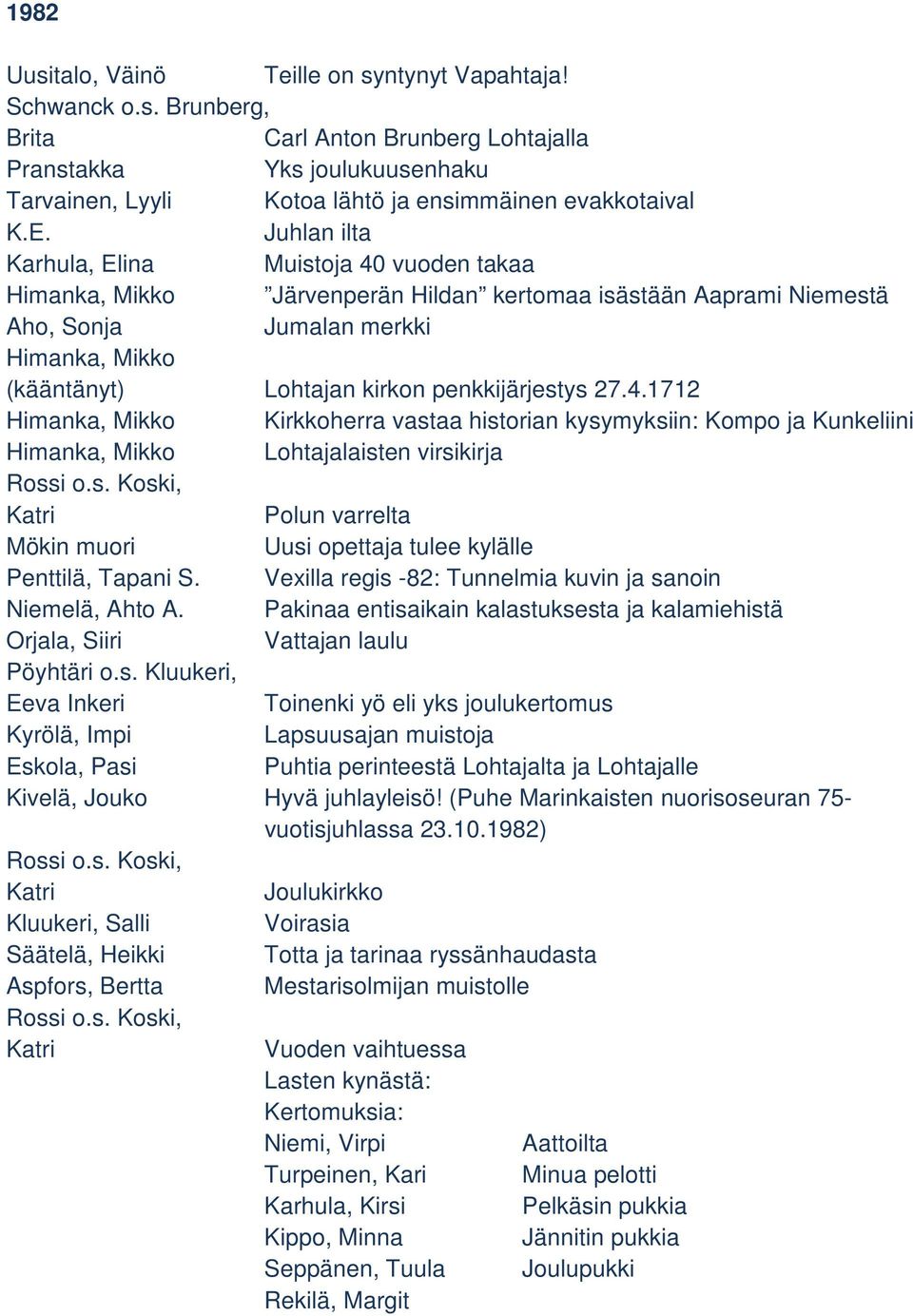 penkkijärjestys 27.4.1712 Himanka, Mikko Kirkkoherra vastaa historian kysymyksiin: Kompo ja Kunkeliini Himanka, Mikko Lohtajalaisten virsikirja Rossi o.s. Koski, Katri Polun varrelta Mökin muori Uusi opettaja tulee kylälle Penttilä, Tapani S.