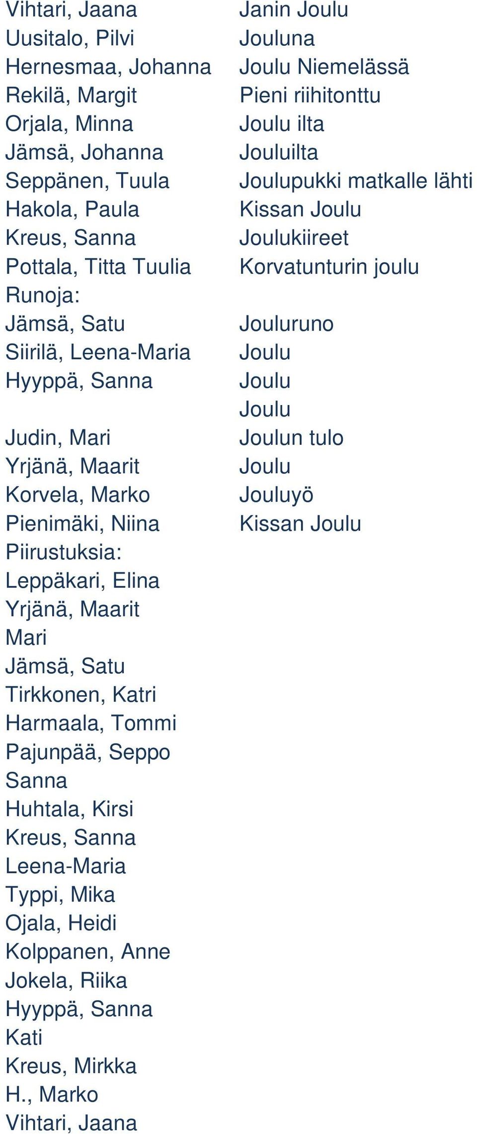 Sanna Joulu Joulu Judin, Mari Joulun tulo Yrjänä, Maarit Joulu Korvela, Marko Jouluyö Pienimäki, Niina Kissan Joulu Leppäkari, Elina Yrjänä, Maarit Mari Jämsä, Satu Tirkkonen, Katri