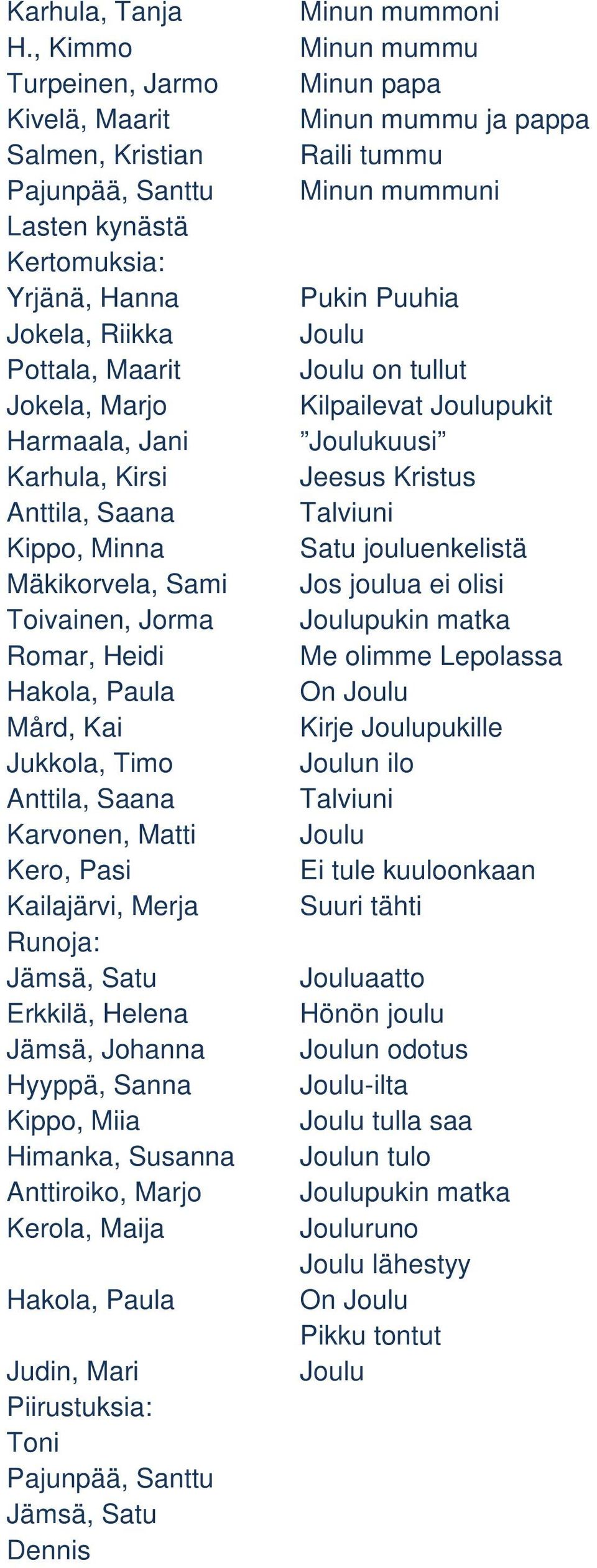 Riikka Joulu Pottala, Maarit Joulu on tullut Jokela, Marjo Kilpailevat Joulupukit Harmaala, Jani Joulukuusi Karhula, Kirsi Jeesus Kristus Anttila, Saana Talviuni Kippo, Minna Satu jouluenkelistä