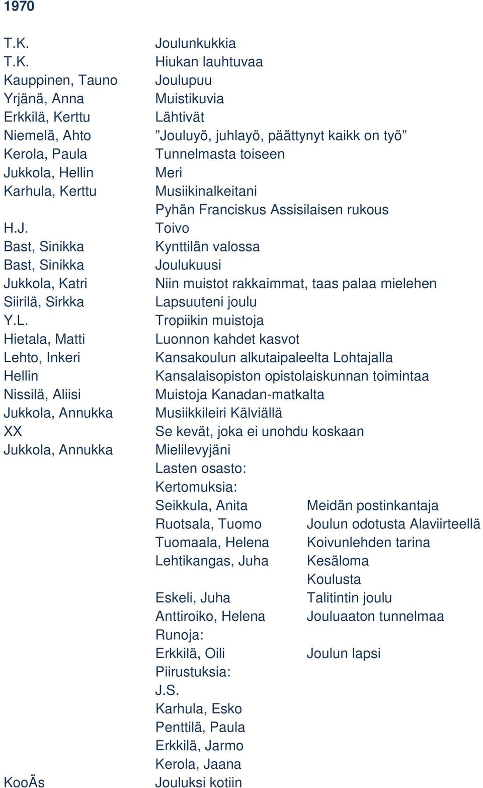 Tunnelmasta toiseen Meri Musiikinalkeitani Pyhän Franciskus Assisilaisen rukous Toivo Kynttilän valossa Joulukuusi Niin muistot rakkaimmat, taas palaa mielehen Lapsuuteni joulu Tropiikin muistoja