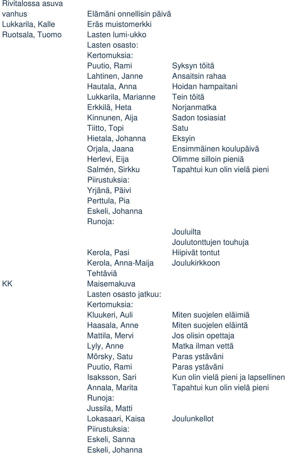 Herlevi, Eija Olimme silloin pieniä Salmén, Sirkku Tapahtui kun olin vielä pieni Yrjänä, Päivi Perttula, Pia Eskeli, Johanna Jouluilta Joulutonttujen touhuja Kerola, Pasi Hiipivät tontut Kerola,