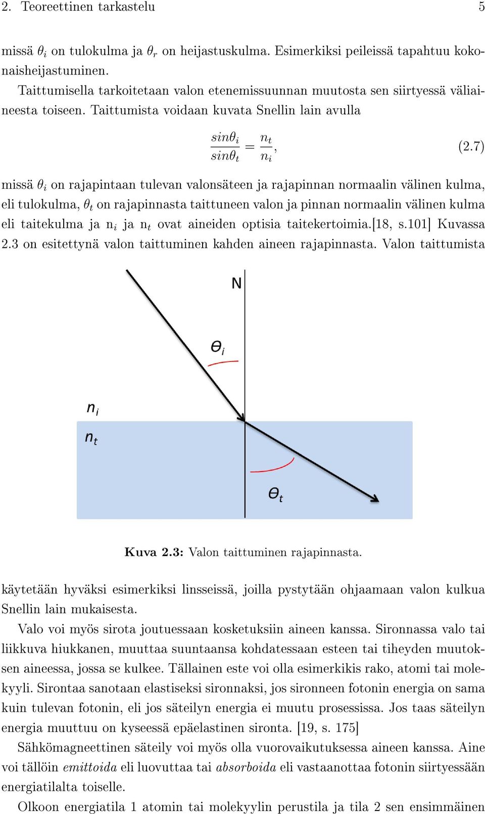 7) missä θ i on rajapintaan tulevan valonsäteen ja rajapinnan normaalin välinen kulma, eli tulokulma, θ t on rajapinnasta taittuneen valon ja pinnan normaalin välinen kulma eli taitekulma ja n i ja n