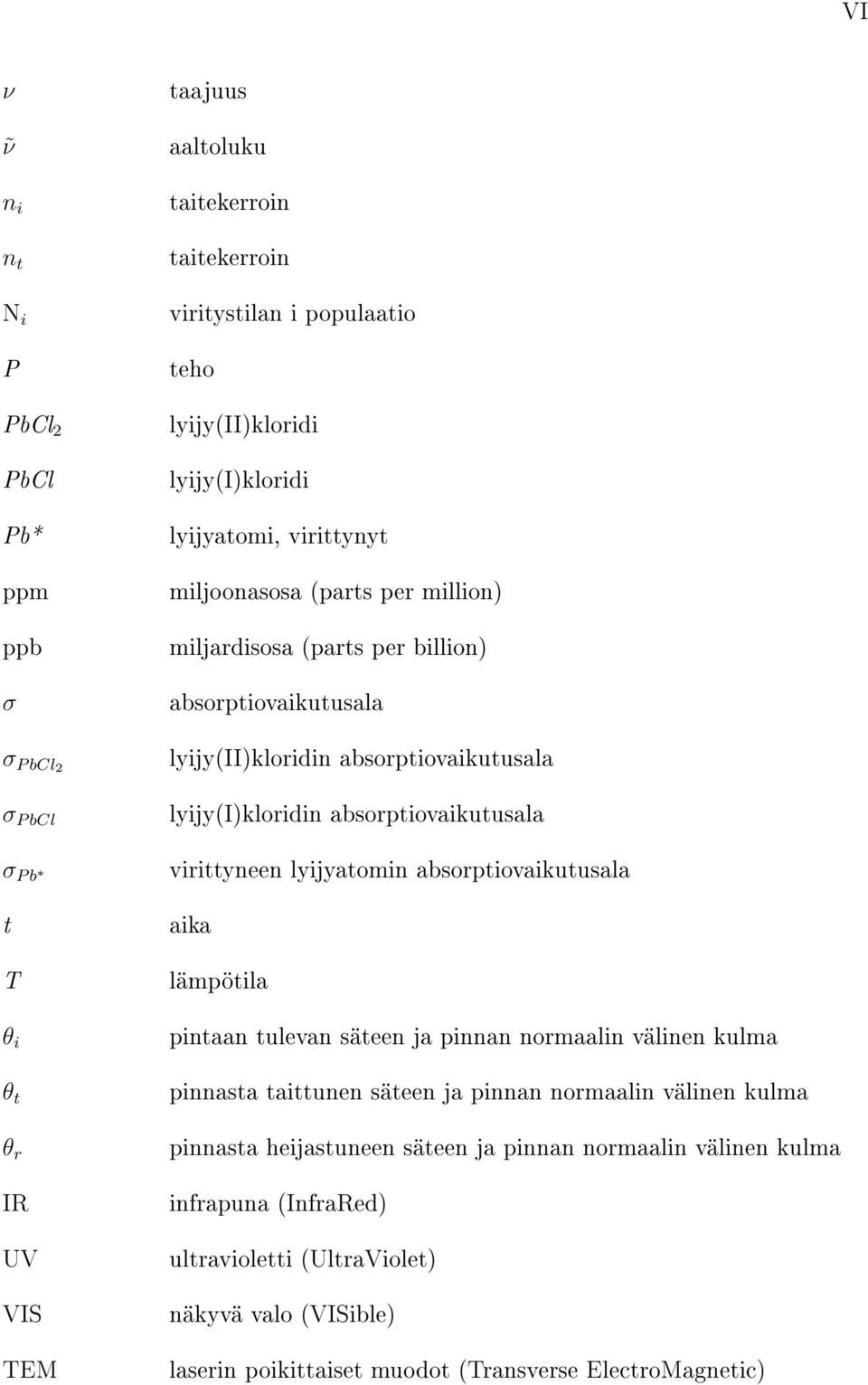 lyijy(i)kloridin absorptiovaikutusala virittyneen lyijyatomin absorptiovaikutusala aika lämpötila pintaan tulevan säteen ja pinnan normaalin välinen kulma pinnasta taittunen säteen ja pinnan