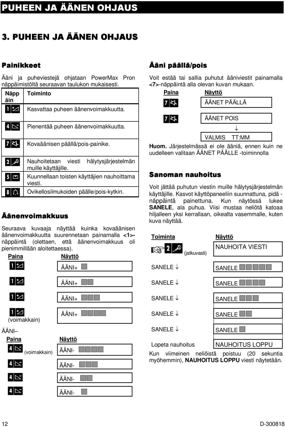 Ovikellosilmukoiden päälle/pois-kytkin.