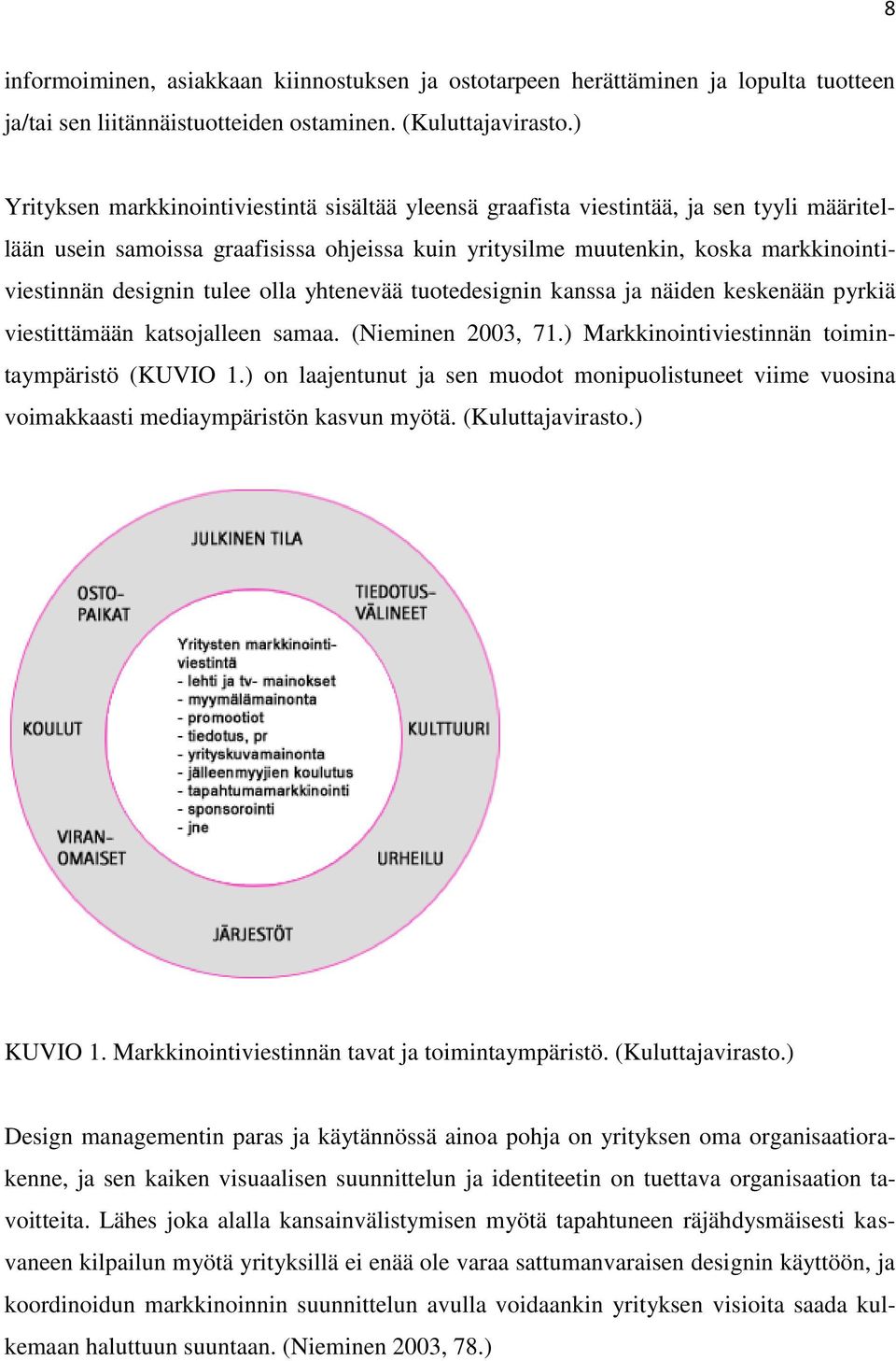 tulee olla yhtenevää tuotedesignin kanssa ja näiden keskenään pyrkiä viestittämään katsojalleen samaa. (Nieminen 2003, 71.) Markkinointiviestinnän toimintaympäristö (KUVIO 1.