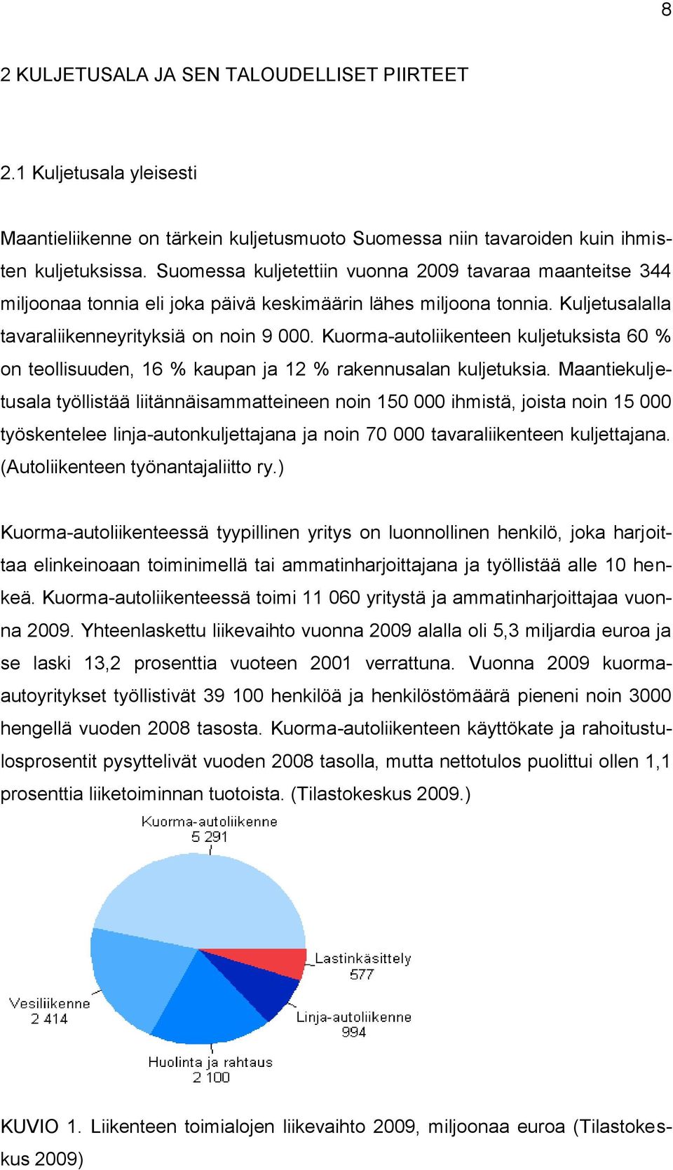 Kuorma-autoliikenteen kuljetuksista 60 % on teollisuuden, 16 % kaupan ja 12 % rakennusalan kuljetuksia.