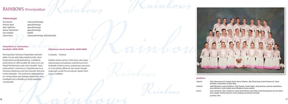 Luistelijoita joukkueessa on tällä kaudella 28, joista suuri osa kilpaili Rainbowsissa myös viime kaudella.