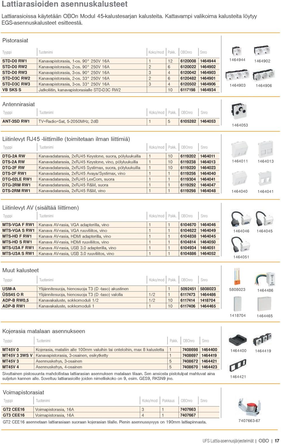 90 250V 16A 2 6 6120022 1464902 STD-D0 RW3 Kanavapistorasia, 3-os. 90 250V 16A 3 4 6120042 1464903 STD-D3C RW2 Kanavapistorasia, 2-os.