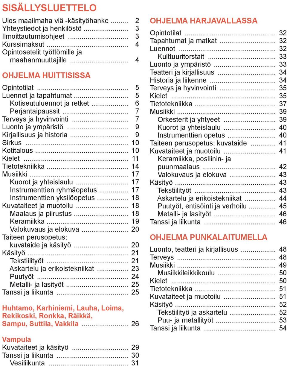 .. 9 Sirkus... 10 Kotitalous... 10 Kielet... 11 Tietotekniikka... 14 Musiikki... 17 Kuorot ja yhteislaulu... 17 Instrumenttien ryhmäopetus... 17 Instrumenttien yksilöopetus.