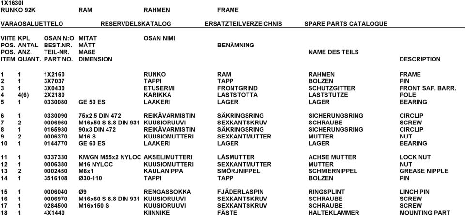 4 4(6) 2X2180 KARIKKA LASTSTÖTTA LASTSTÜTZE POLE 5 1 0330080 GE 50 ES LAAKERI LAGER LAGER BEARING 6 1 0330090 75x2.5 DIN 472 REIKÄVARMISTIN SÄKRINGSRING SICHERUNGSRING CIRCLIP 7 2 0006960 M16x50 S 8.