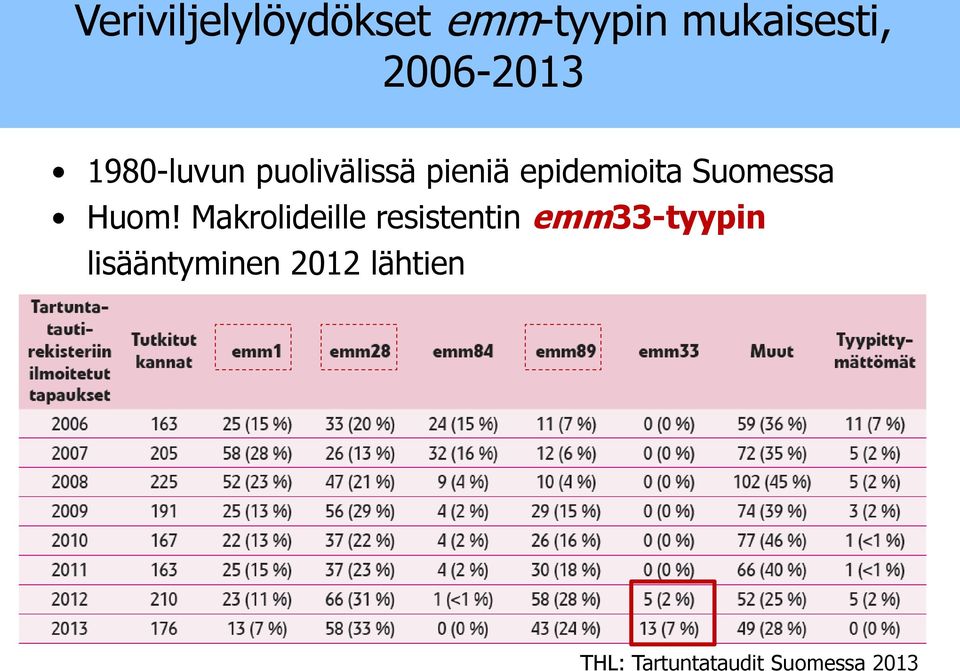 Suomessa Huom!