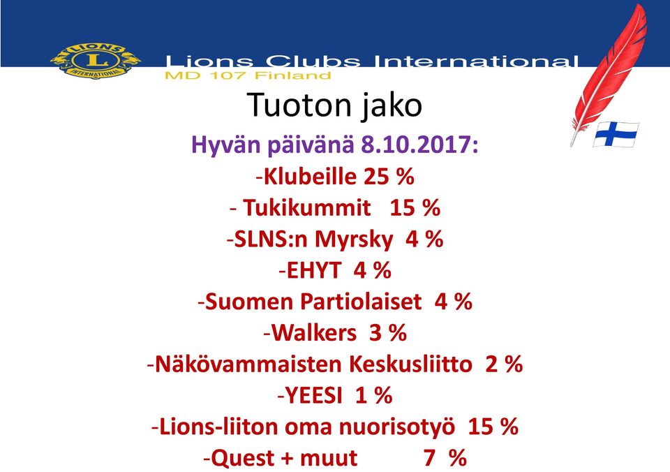 -EHYT 4 % -Suomen Partiolaiset 4 % -Walkers 3 %