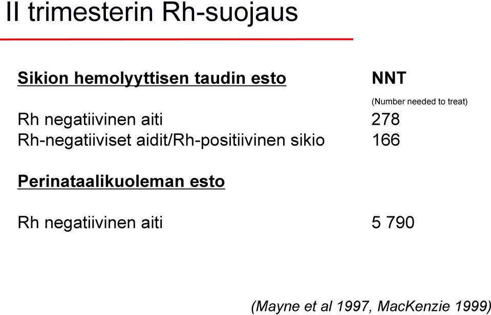 Rh-negatiiviset aidit/rh-positiivinen sikio 166
