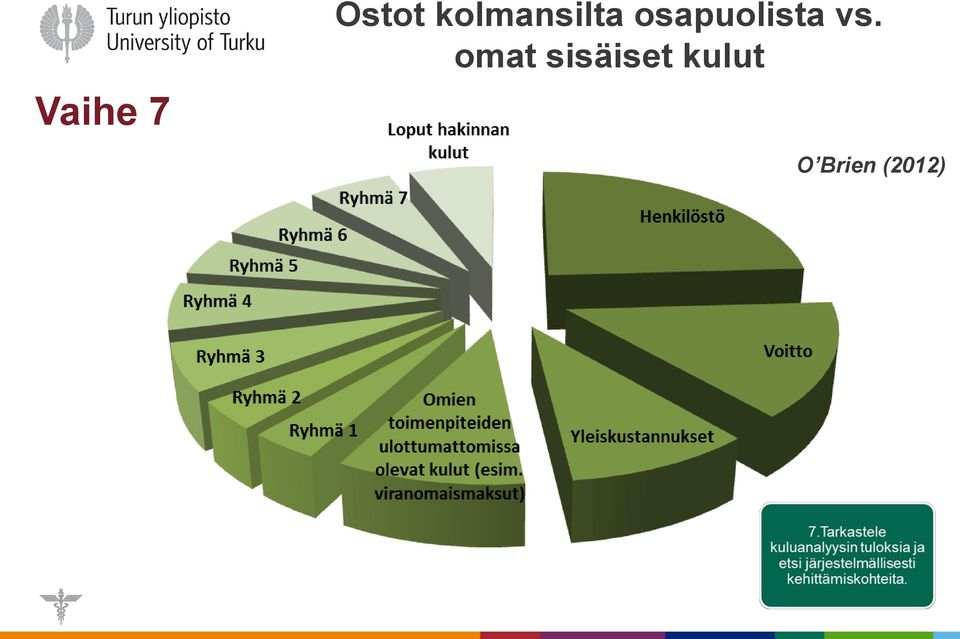 osapuolista vs.