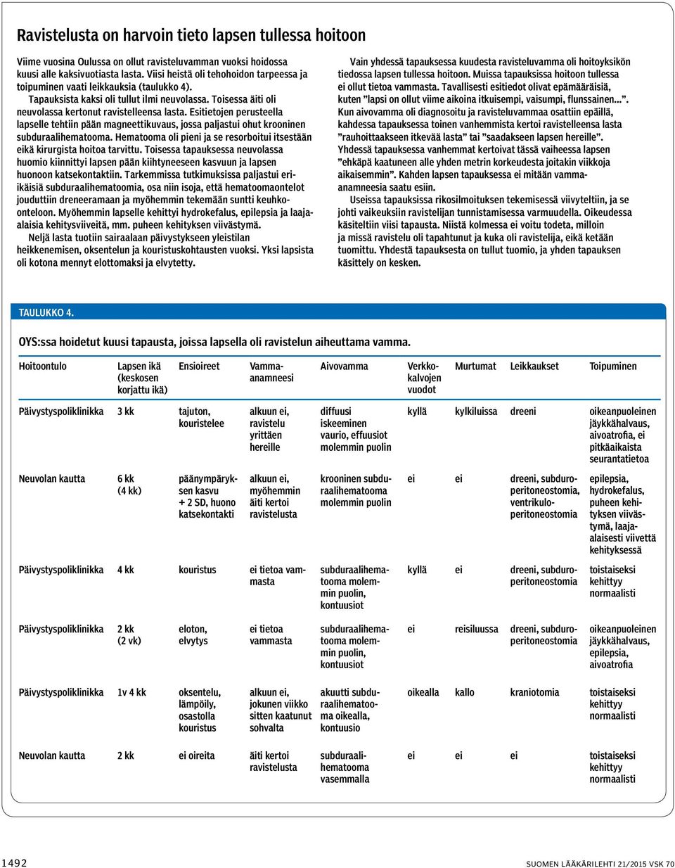 Esitietojen perusteella lapselle tehtiin pään magneettikuvaus, jossa paljastui ohut krooninen subduraalihematooma. Hematooma oli pieni ja se resorboitui itsestään eikä kirurgista hoitoa tarvittu.