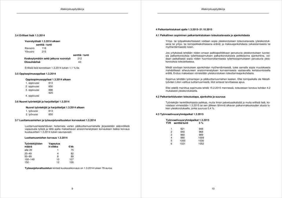 3.2014 lukien 1,1 %:lla. 3.5 Oppisopimusoppilaat 1.3.2014 Oppisopimusoppilaat 1.3.2014 alkaen 1. oppivuosi 813 2. oppivuosi 850 3. oppivuosi 888 925 4. oppivuosi 3.