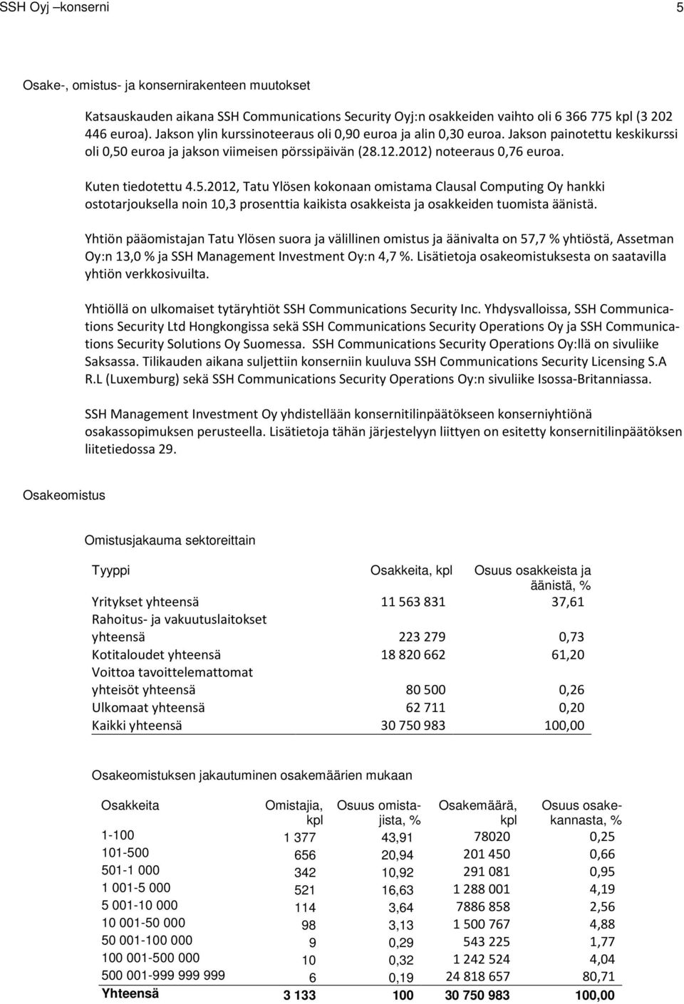 euroa ja jakson viimeisen pörssipäivän (28.12.2012) noteeraus 0,76 euroa. Kuten tiedotettu 4.5.