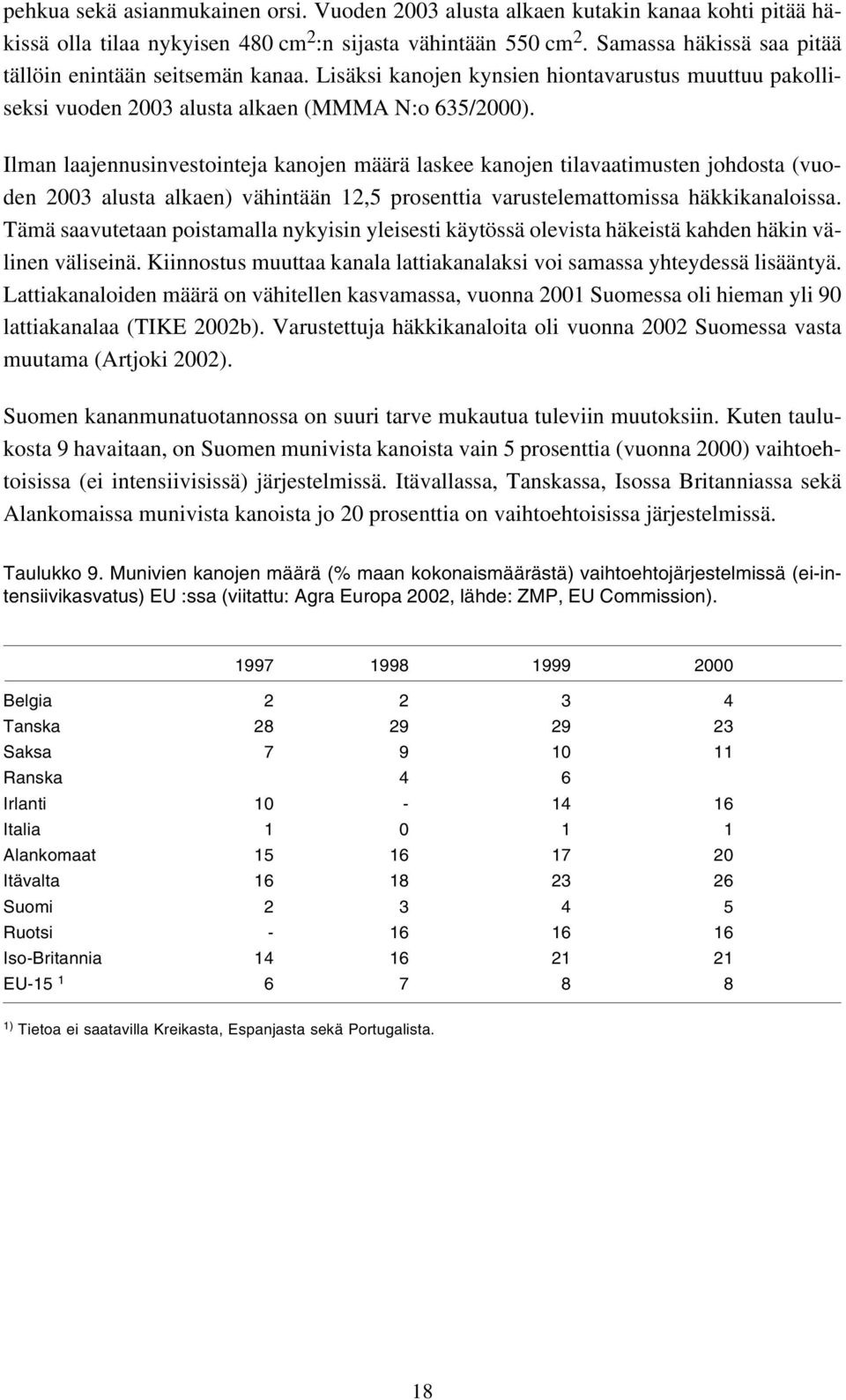 Ilman laajennusinvestointeja kanojen määrä laskee kanojen tilavaatimusten johdosta (vuoden 2003 alusta alkaen) vähintään 12,5 prosenttia varustelemattomissa häkkikanaloissa.