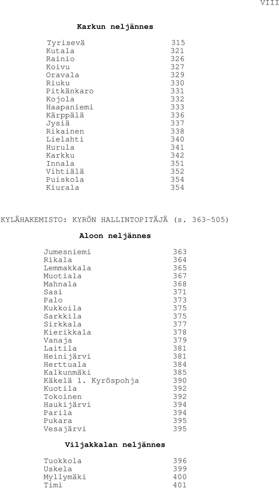 363-505) Aloon neljännes Jumesniemi 363 Rikala 364 Lemmakkala 365 Muotiala 367 Mahnala 368 Sasi 371 Palo 373 Kukkoila 375 Sarkkila 375 Sirkkala 377 Kierikkala 378 Vanaja