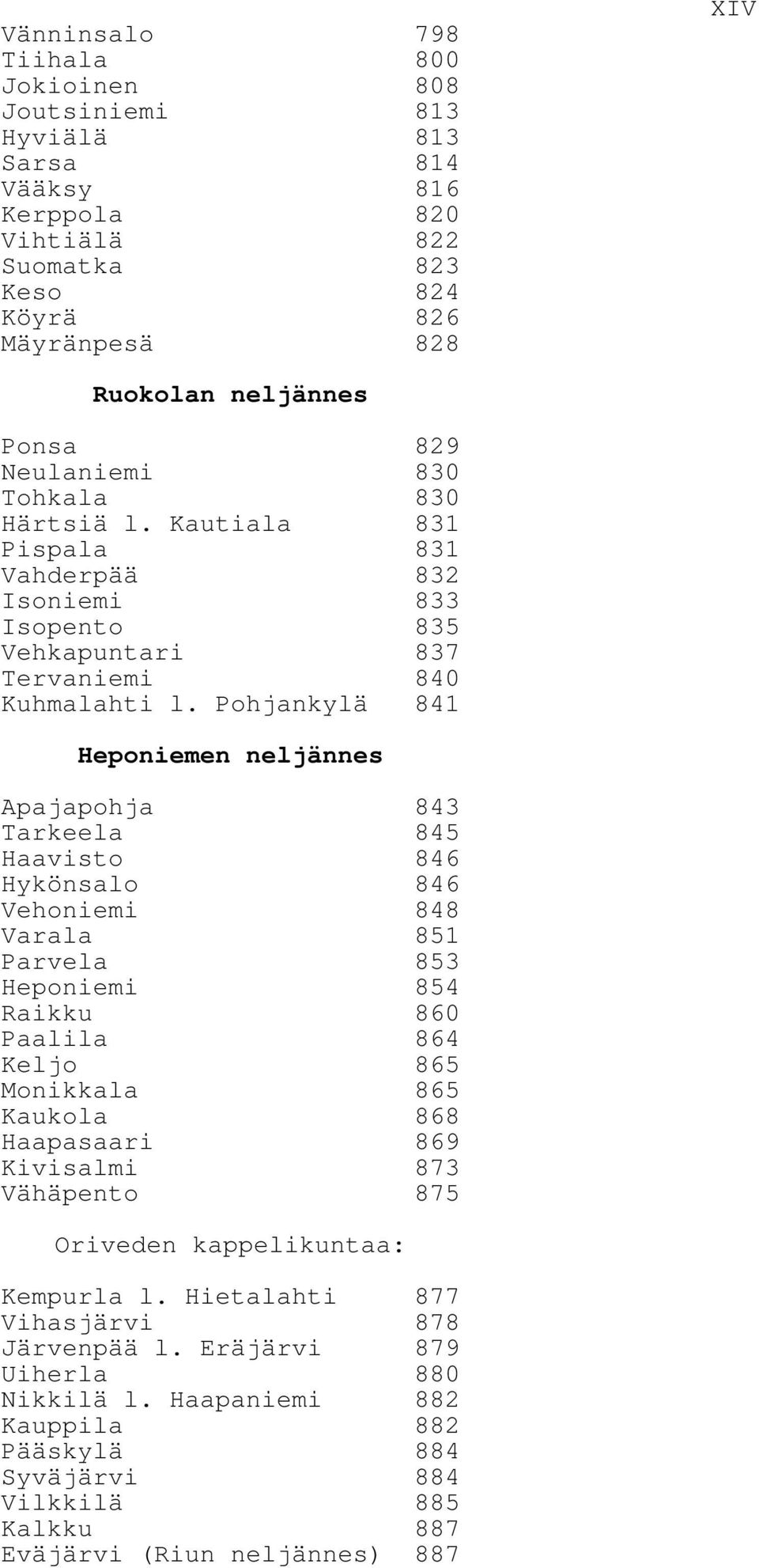 Pohjankylä 841 Heponiemen neljännes Apajapohja 843 Tarkeela 845 Haavisto 846 Hykönsalo 846 Vehoniemi 848 Varala 851 Parvela 853 Heponiemi 854 Raikku 860 Paalila 864 Keljo 865 Monikkala 865 Kaukola