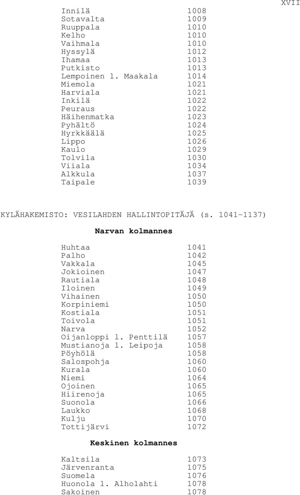 KYLÄHAKEMISTO: VESILAHDEN HALLINTOPITÄJÄ (s.