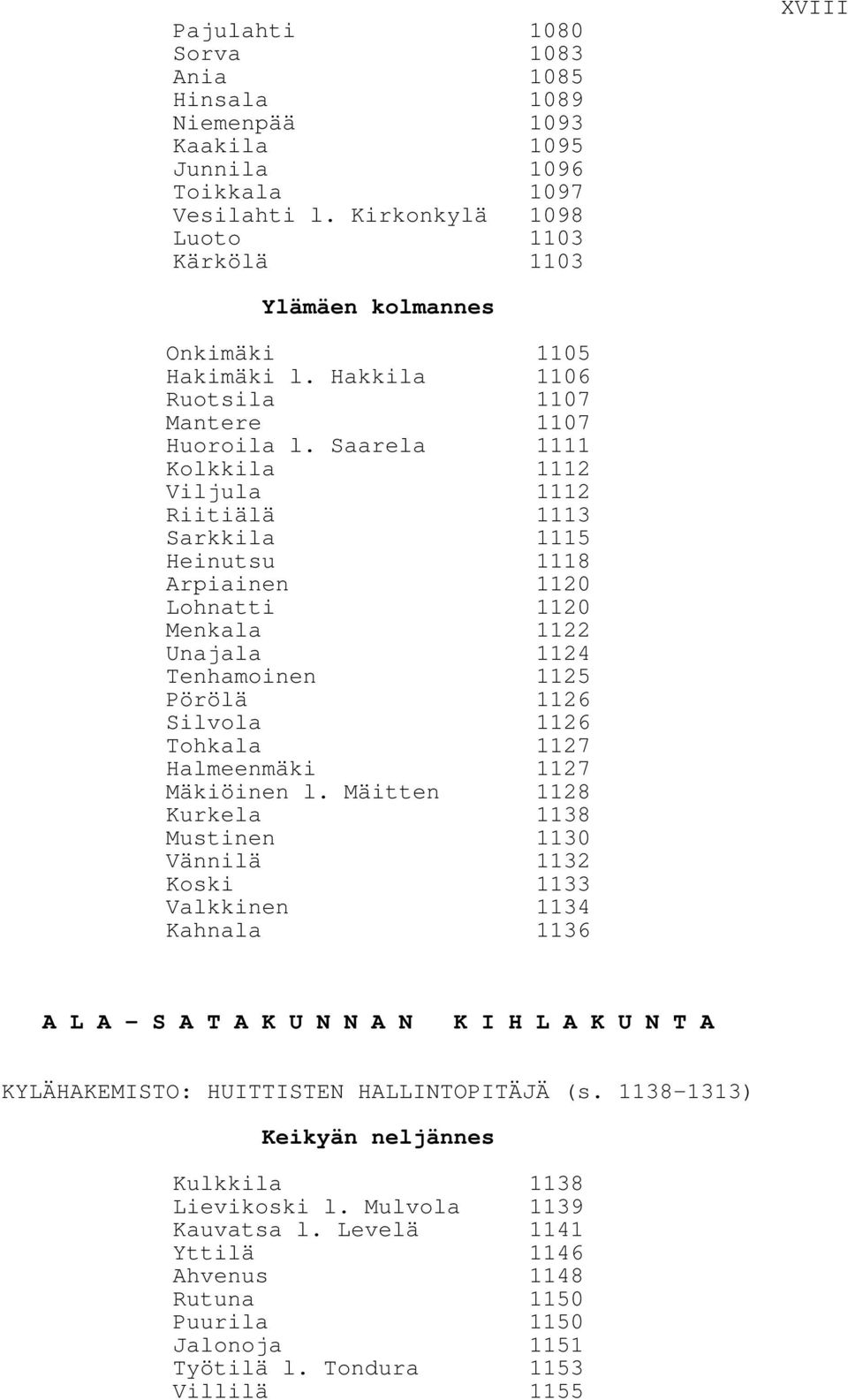 Saarela 1111 Kolkkila 1112 Viljula 1112 Riitiälä 1113 Sarkkila 1115 Heinutsu 1118 Arpiainen 1120 Lohnatti 1120 Menkala 1122 Unajala 1124 Tenhamoinen 1125 Pörölä 1126 Silvola 1126 Tohkala 1127