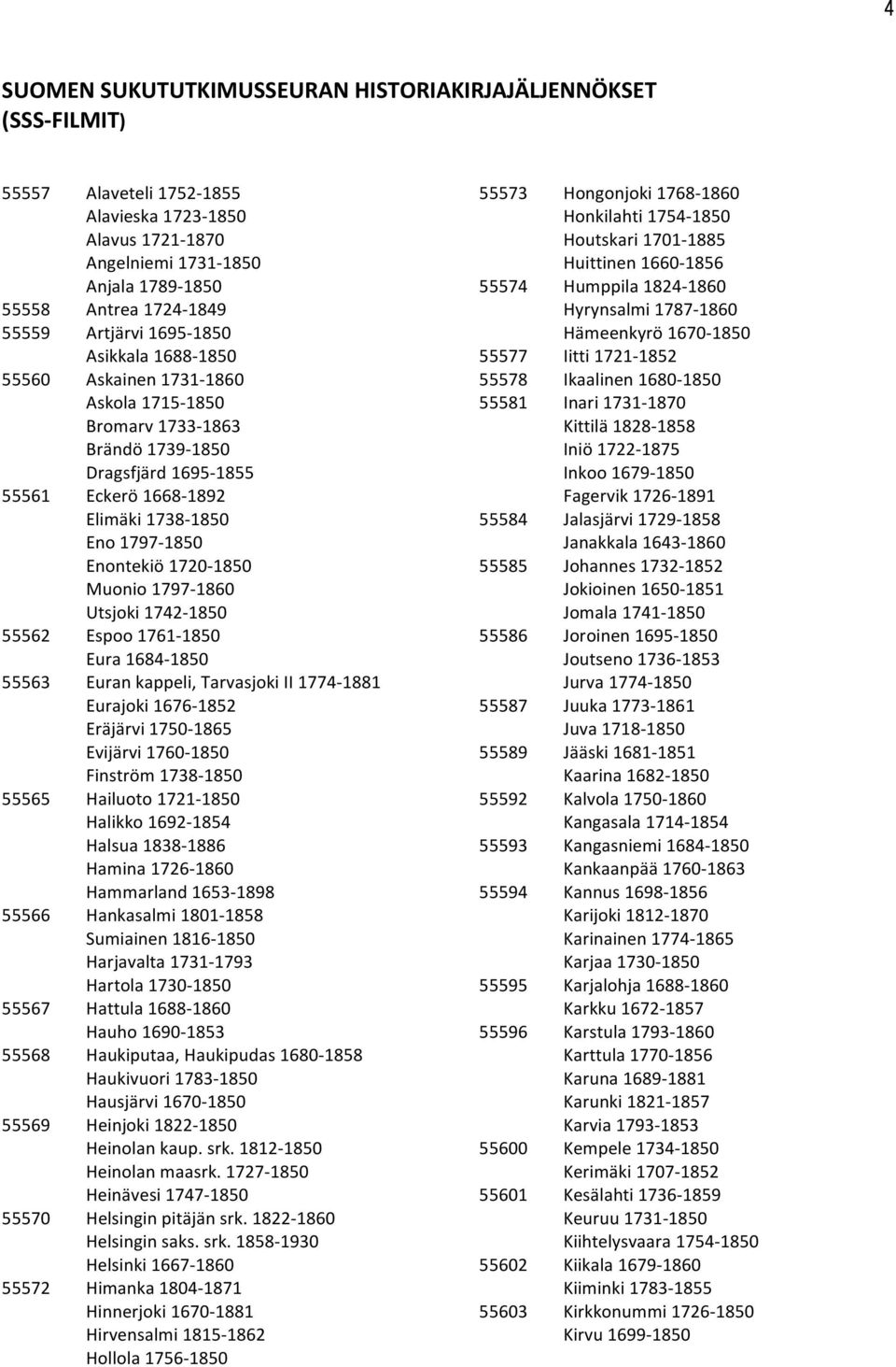 Enontekiö 1720-1850 Muonio 1797-1860 Utsjoki 1742-1850 55562 Espoo 1761-1850 Eura 1684-1850 55563 Euran kappeli, Tarvasjoki II 1774-1881 Eurajoki 1676-1852 Eräjärvi 1750-1865 Evijärvi 1760-1850