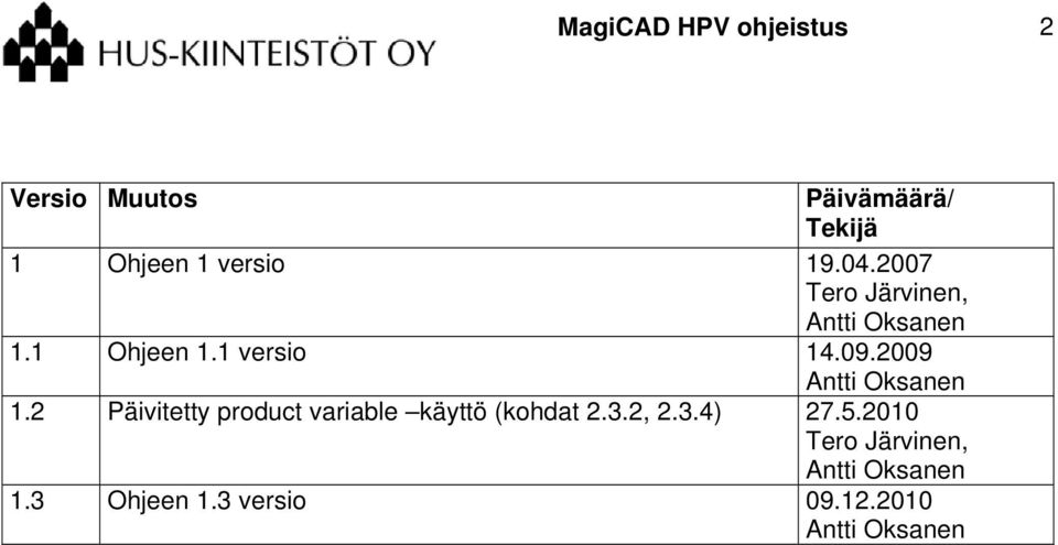 2009 Antti Oksanen 1.2 Päivitetty product variable käyttö (kohdat 2.3.2, 2.3.4) 27.