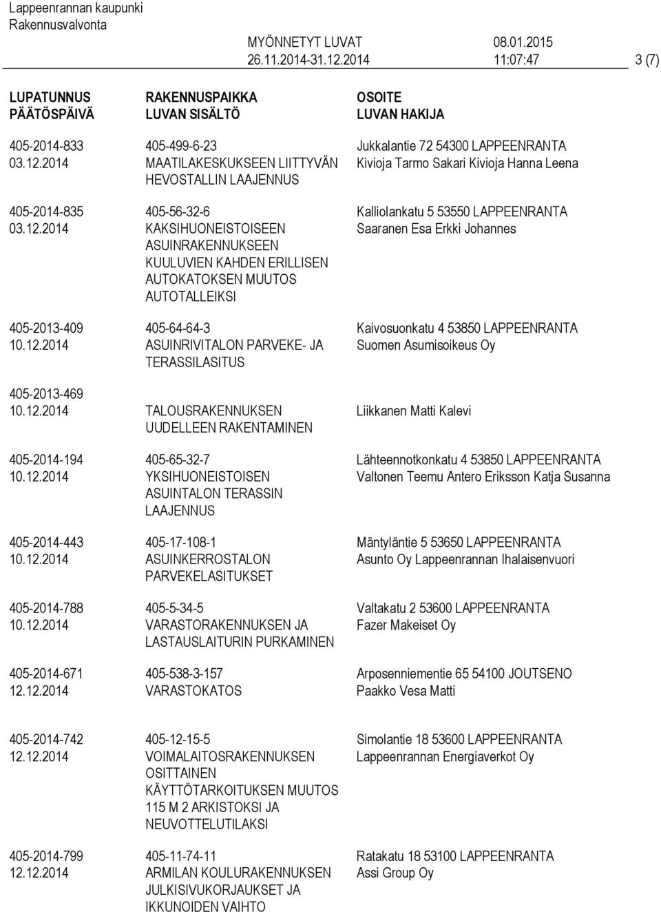 2014 405-499-6-23 MAATILAKESKUKSEEN LIITTYVÄN HEVOSTALLIN LAAJENNUS 405-56-32-6 KAKSIHUONEISTOISEEN ASUINRAKENNUKSEEN KUULUVIEN KAHDEN ERILLISEN AUTOKATOKSEN MUUTOS AUTOTALLEIKSI 405-64-64-3